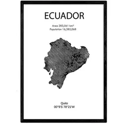 POSTER Länder & Kontinente Ecuador A3 Rahmenlos