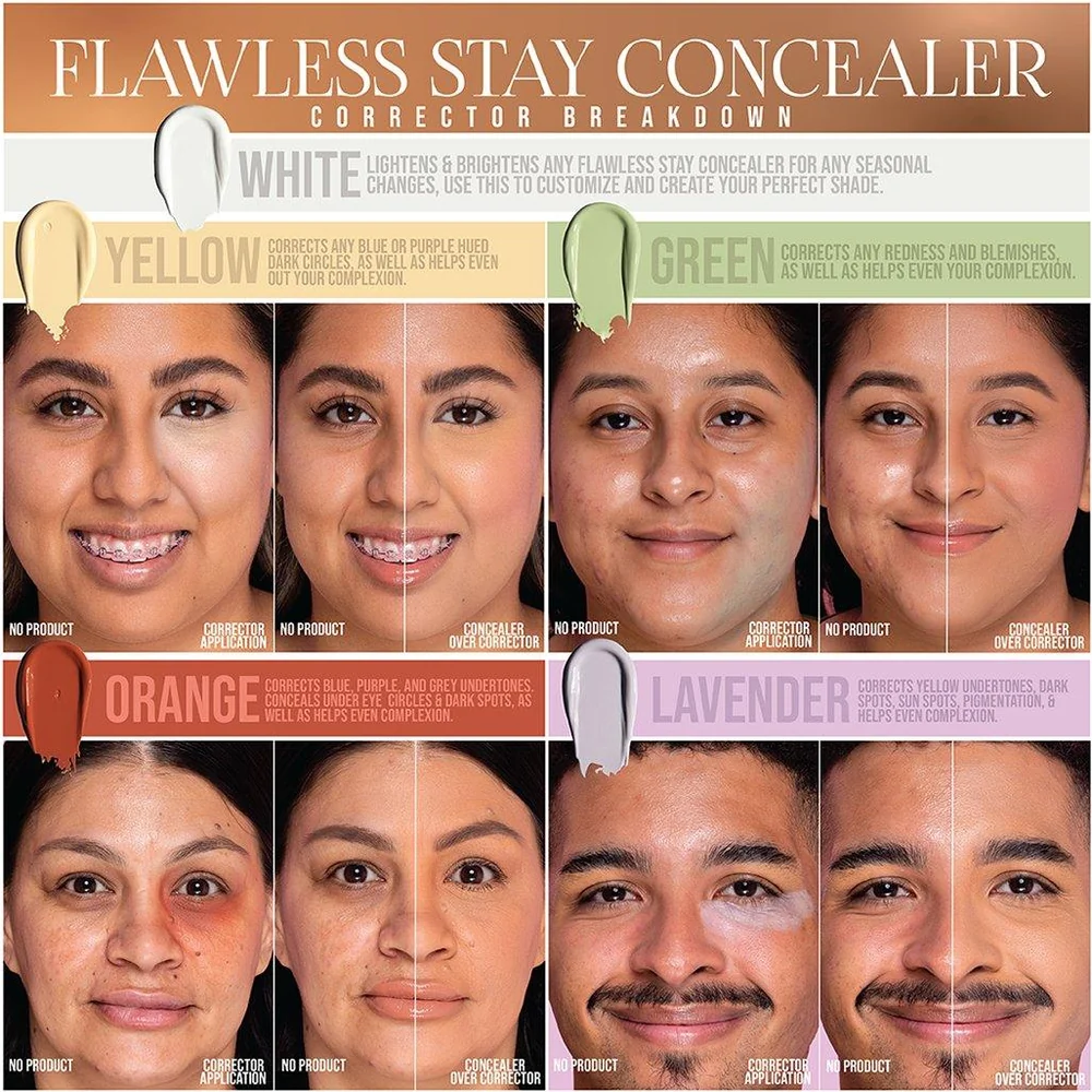 Beauty Creations Flawless Stay Targeted Concerns Concealer Corrector 8g White