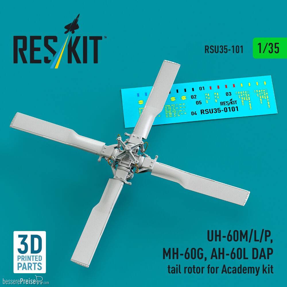 ResKit Models RSU35-0101