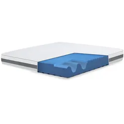 The White Stone Doppelmatratze  140x170 Basic, Antibakteriell, Anti-Milben, Anti-Allergie.| Höhe 20 cm | Made in Italy