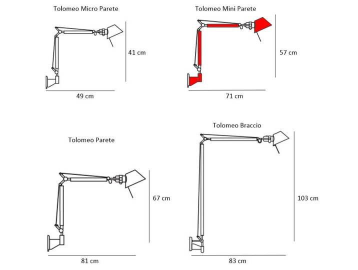 Tolomeo MINI Parete Wandleuchte Weiß - Artemide - Arbeitszimmer / Büro - Design - Aluminium