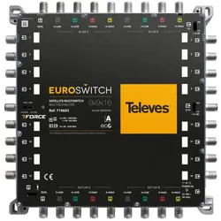 Televes Euroswitch MSE916C