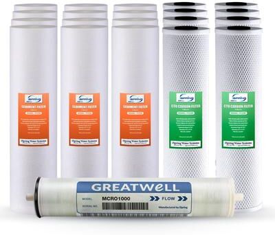 iSpring F21CRO1000 2-Year Replacement Pack for RO1000