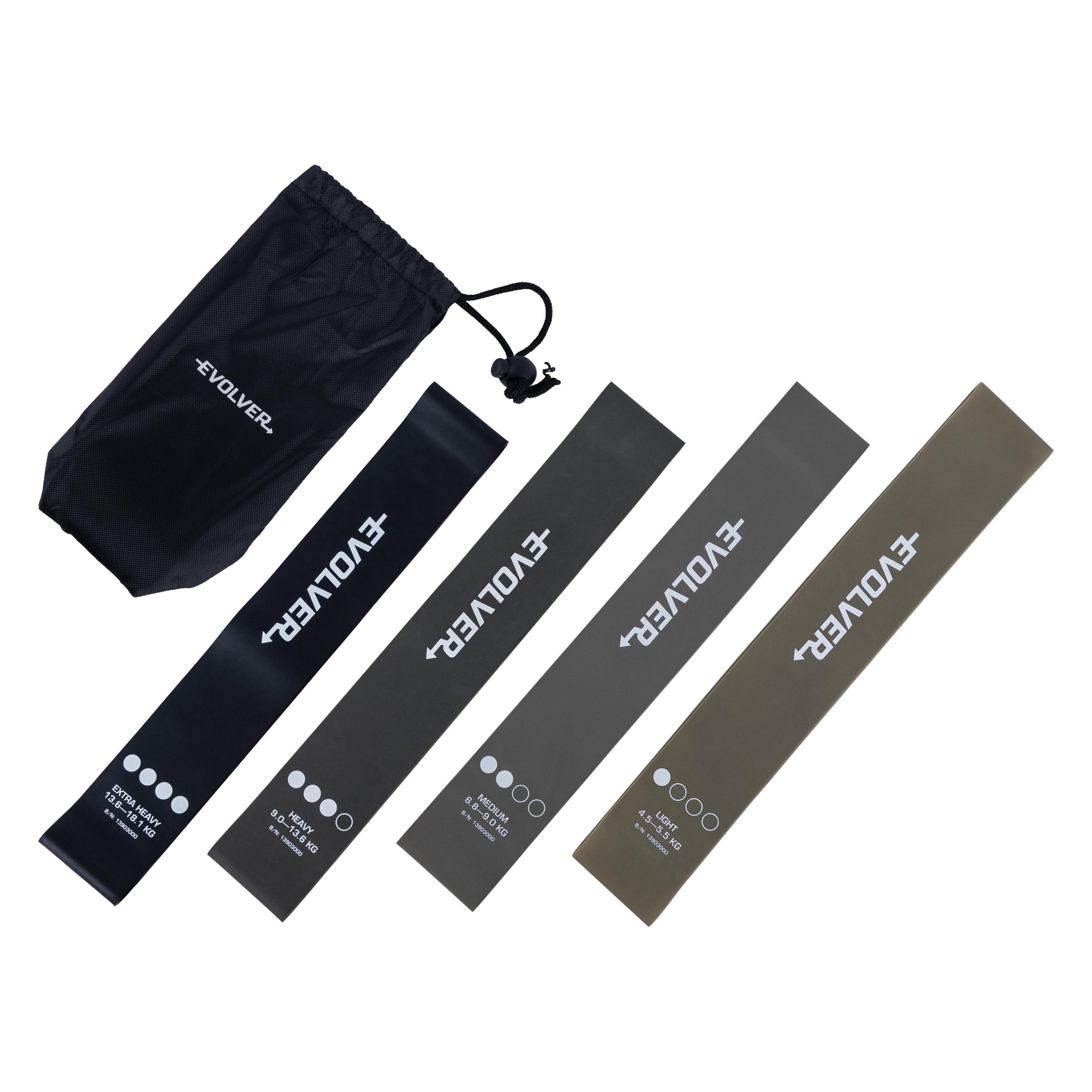 Devolver Fit Band Mini Resistance band set (52395671)