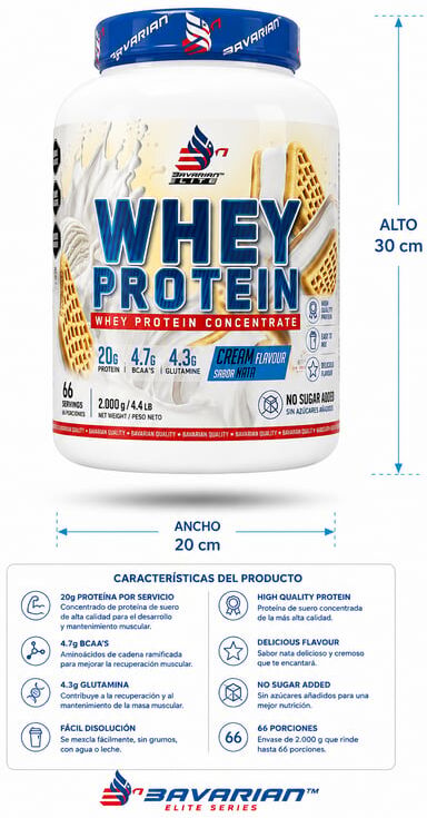 Bavarian Elite Whey Protein 2Kg Croissants-Chocolate