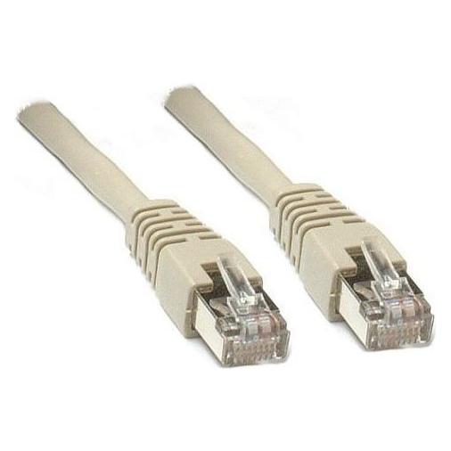 Goobay Kabel und Adapter für (U/UTP, CAT5e, 1 m) (68501)