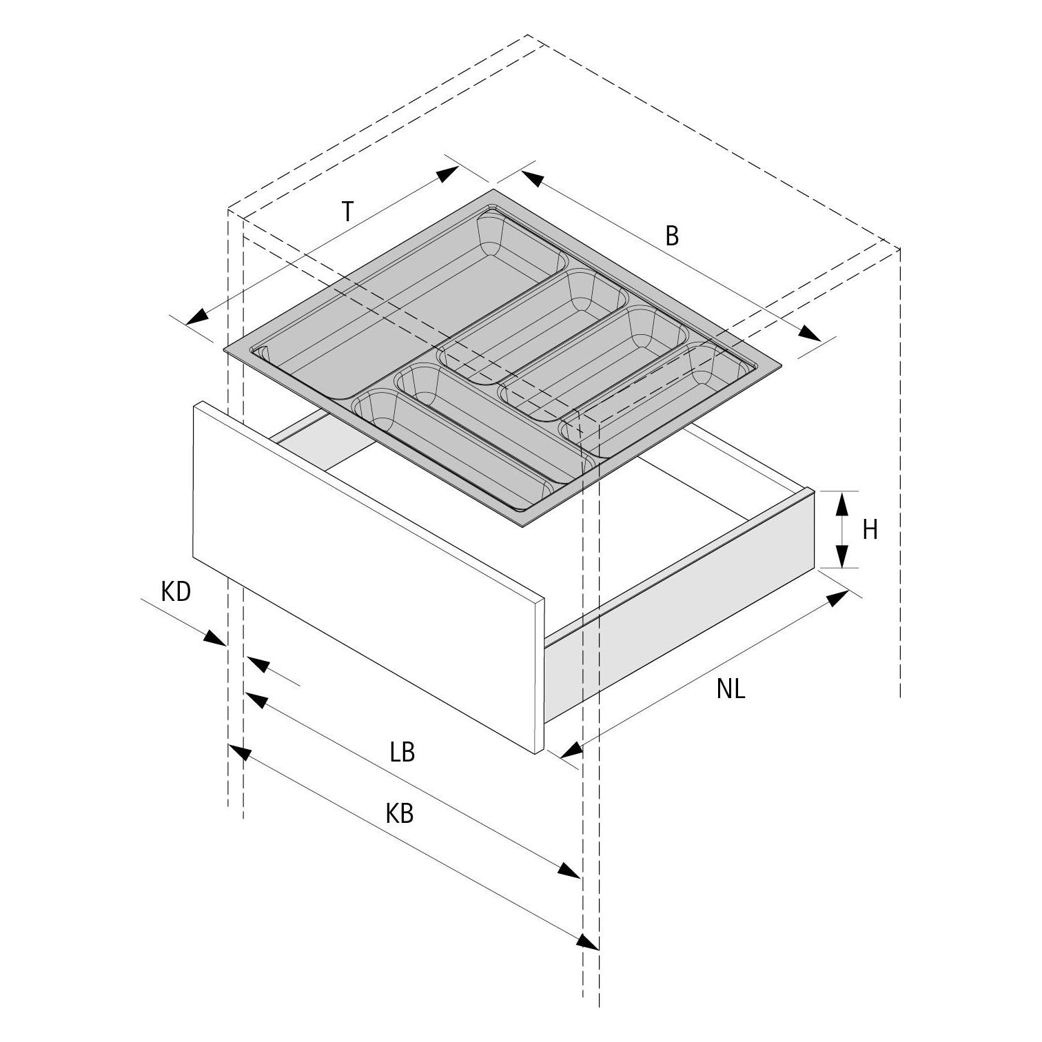 Hettich Besteckeinsatz OrgaTray 740 (9302782)