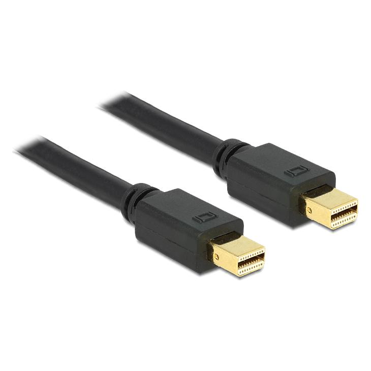 Delock Mini DisplayPort - Mini DisplayPort (1.50 m) (83474)