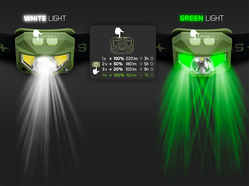 Lampe frontale Delphin LUMIS 3W/220lm/1000mAh