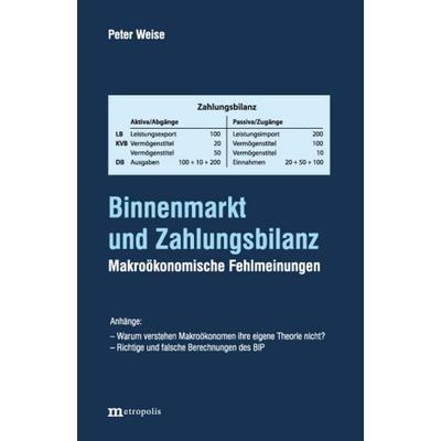 Binnenmarkt und Zahlungsbilanz, Taschenbuch von Peter Weise, Metropolis, 978-3-7316-1640-5