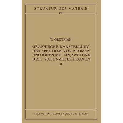 Graphische Darstellung der Spektren von Atomen und Ionen mit ein, zwei und drei Valenzelektronen, Taschenbuch von W. Grotrian, Springer Berlin,