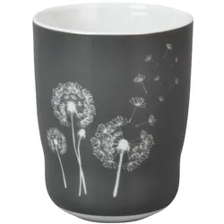 Krasilnikoff Wave Mug Pusteblumen Colourful, grau