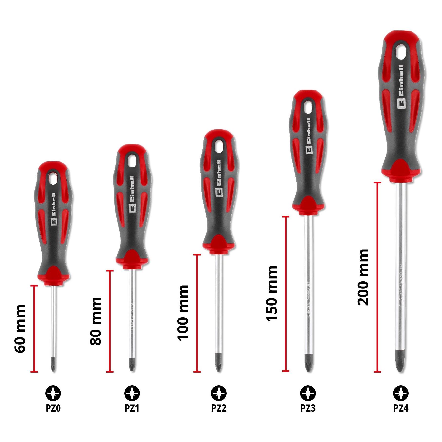Einhell Accessories Schraubendr. Satz PZ 5-tg (370535)