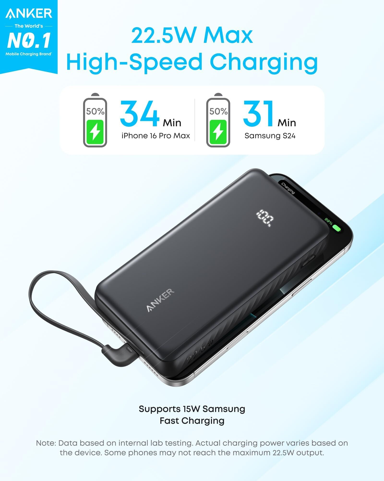 Anker Zolo Power Bank 20000mAh 22.5W with Built-in USB-C Cable (A110E)