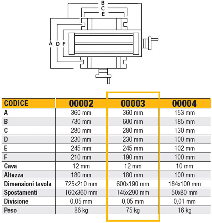 Ltf 02.8500003 Tavola a croce misure tavola 600 x 190 mm