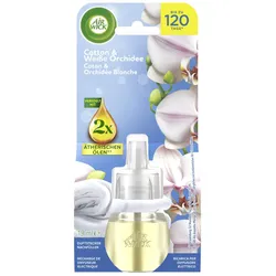 AIRWICK Raumduft-Nachfüller fruchtig 19 ml