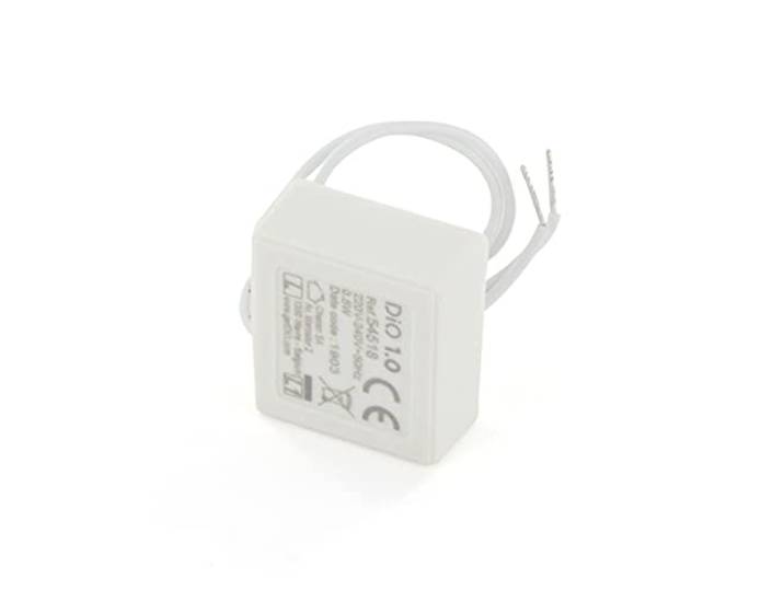 Elektrische bypass – DiO