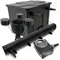 Wiltec, Brunnen + Gartenteich, Set: Teichfilter 12000l 72W UVC Klärer 80W Pumpe Skimmer 421