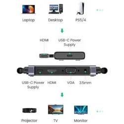 Ugreen Wireless HDMI Extender Transmitter and Receiver - Gray (50 m, HDMI 1.4b), Wireless Transmitter, Silber, Grau