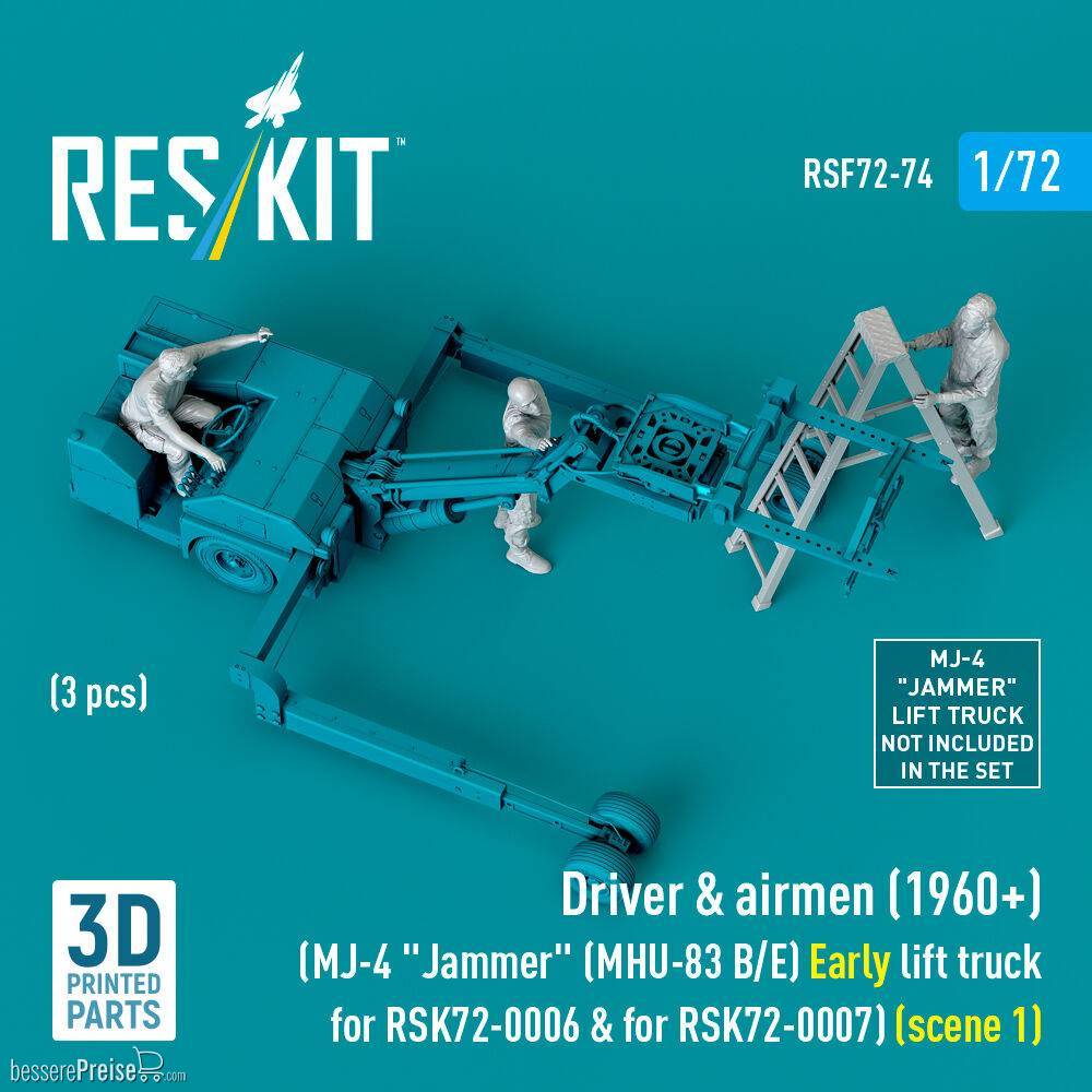 ResKit Models RSF72-0074