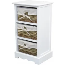 Möbel Direkt Online, Kommode + Sideboard, Sansibar (33 x 26 x 59 cm)