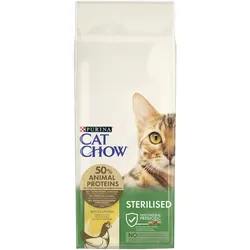 PURINA Cat Chow Special Care Sterilised 15kg