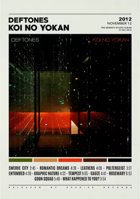 Inspire Picks Deftones Album Cover Canvas Poster Alternative Rock Wall Art Decor 5 30x42cm Unframed