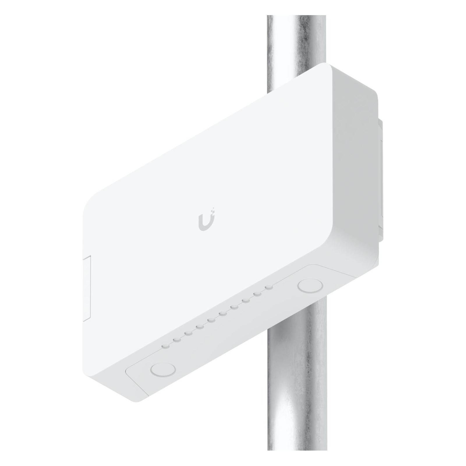 Ubiquiti Flex Utility Pro (UACC-FLEX-UTILITY-PRO)