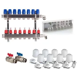 Heizkreisverteiler Komplettset BASIC für Fußbodenheizung 8 Heizkreise