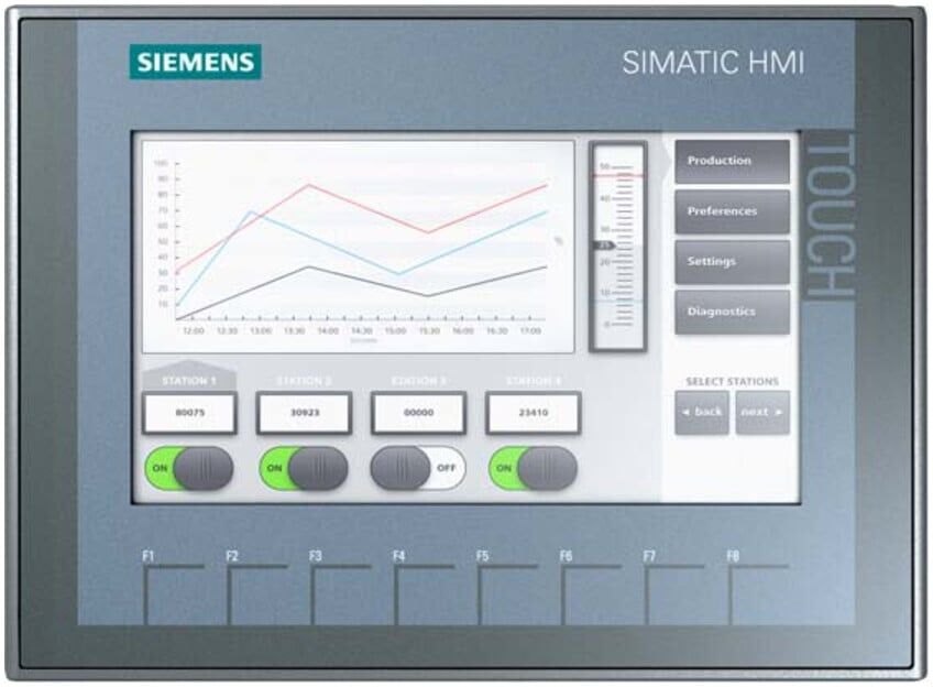 Siemens Dig.Industr. SIMATIC HMI KTP700 Basic 6AV2123-2GB03-0AX0 (6AV21232GB030AX0)