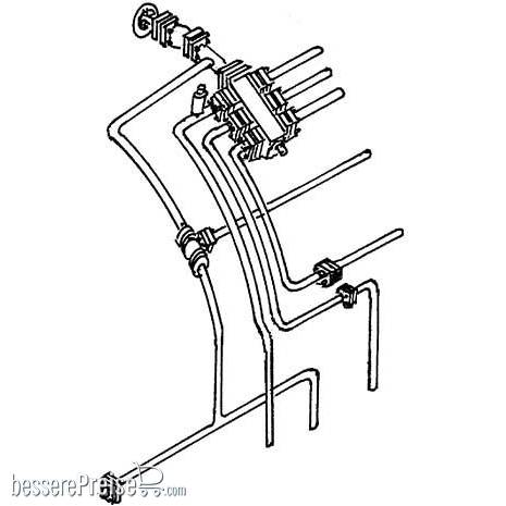 Weinert 8245