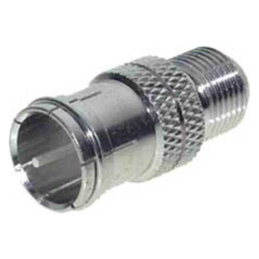 Shiverpeaks S/CONN maximum connectivity Adapter-F-Quick-Stecker auf F-Buchse-EC (Stecker und Verbinder) (85320-EC)