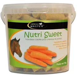 Horse Master, Pferdebeinschutz, (12, 4)
