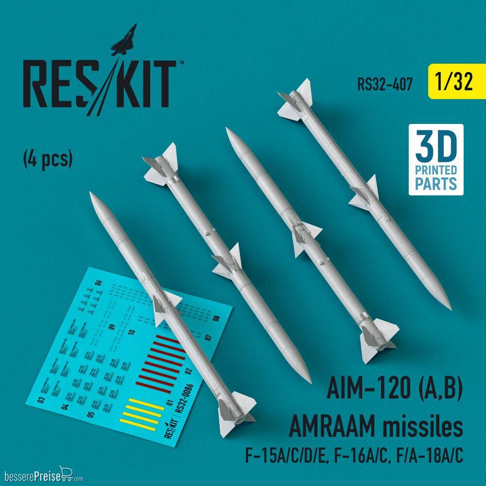 ResKit Models RS32-0407