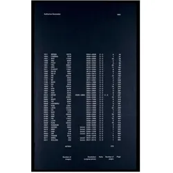 Txt Img, Fachbücher von Katharina Gaenssler
