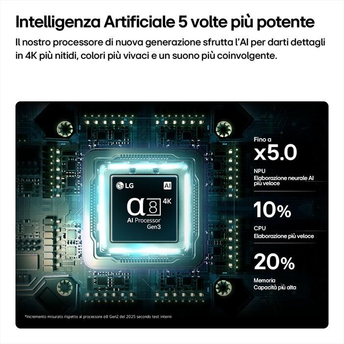 LG Smart Tv Oled 4k Ai 65" Oled65b65la-marrone