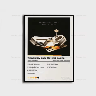 Inspire Picks Arctic Monkeys Album Cover Poster Indie Rock Canvas Wall Art For Music Lovers 15 50x70cm No Frame