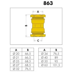 CA Kupplung für PE-Kunststoffrohr 32 mm