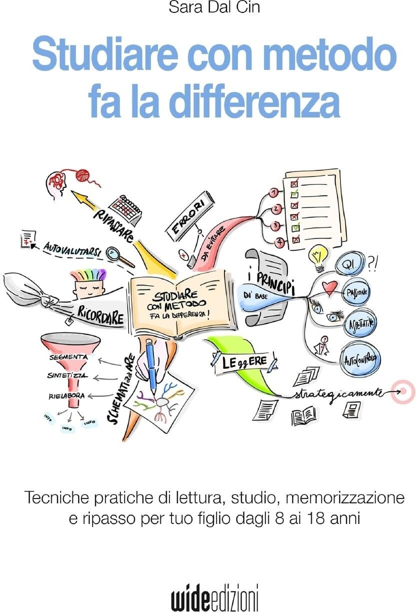 Studiare con metodo fa la differenza: Tecniche pratiche di lettura, studio, memorizzazione e ripasso per tuo figlio dagli 8 ai 18 anni - Preis vom 13.10.2026 11:25:28 h