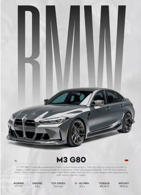 Inspire Picks Luxury Supercar Wall Art Black Car Poster Modern Automotive Canvas Decor bw009 4 20x30cm Unframed