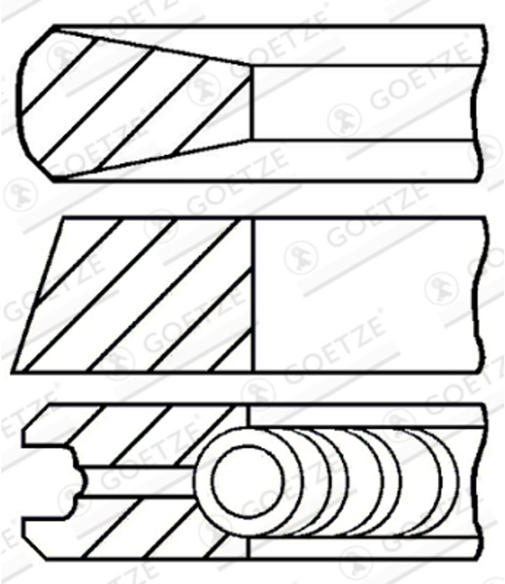 Jeu de segments de piston GOETZE ENGINE 08-176800-10