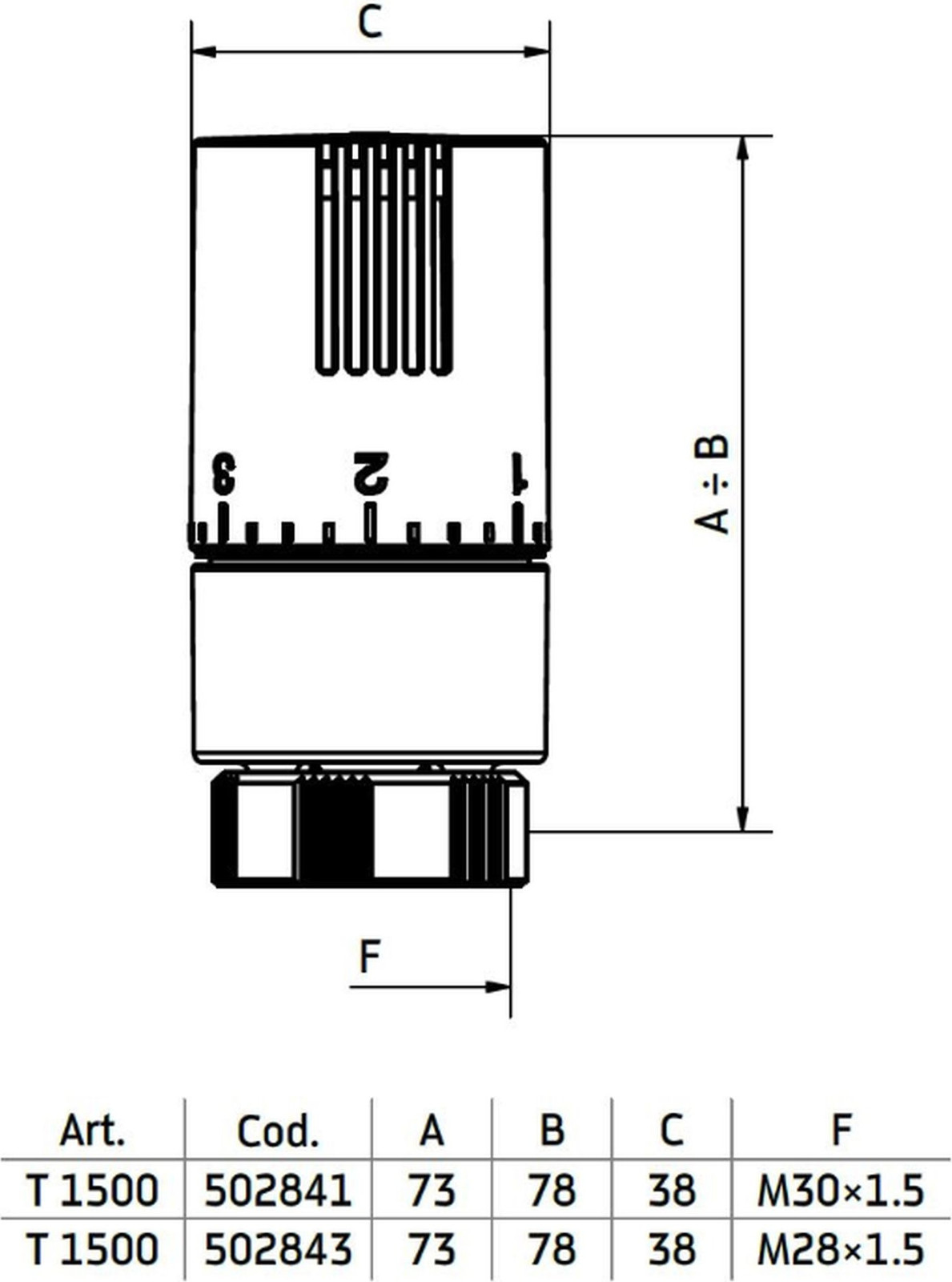 IVAR Thermostaatkop T 1500
