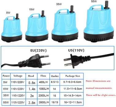Inspire Picks Mini Submersible Water Pump With Filter Aquarium Water Pump For Fish Tanks, Ponds & Water Circulation us Plug 110v 35w