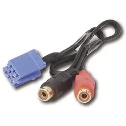  Aux Adapter Blaupunkt,Grundig,VW,Audi CHP 