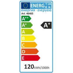 Bachmann 720.047 LED-Strahler 120W IP65 2m H07RN-F 3G1, 5mm2 720047
