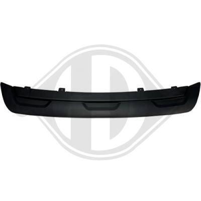 DIEDERICHS Blende, Stoßfänger 4571066 hinten für DACIA