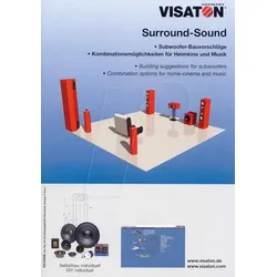 VIS 116 - VISATON Surround-Sound 04/2006