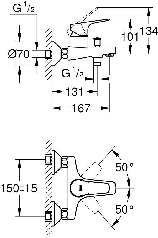 Grohe BauFlow Einhand-Wannenbatterie