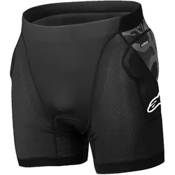 Alpinestars, Protektoren