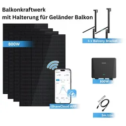 Entratek Sunshare-Ray Balkonkraftwerk